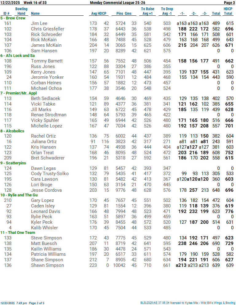 moncommercial_2526 week 16 12-22-2503.png