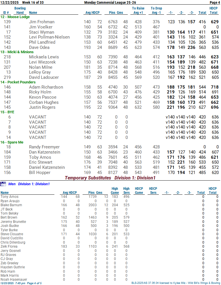 moncommercial_2526 week 16 12-22-2504.png