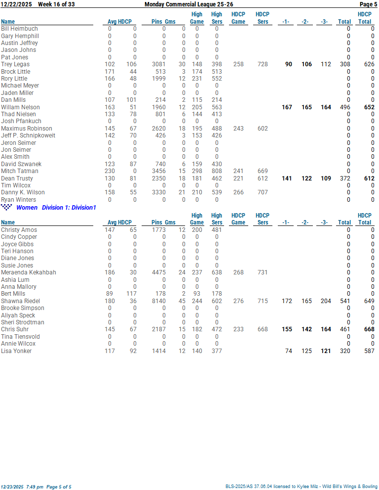 moncommercial_2526 week 16 12-22-2505.png