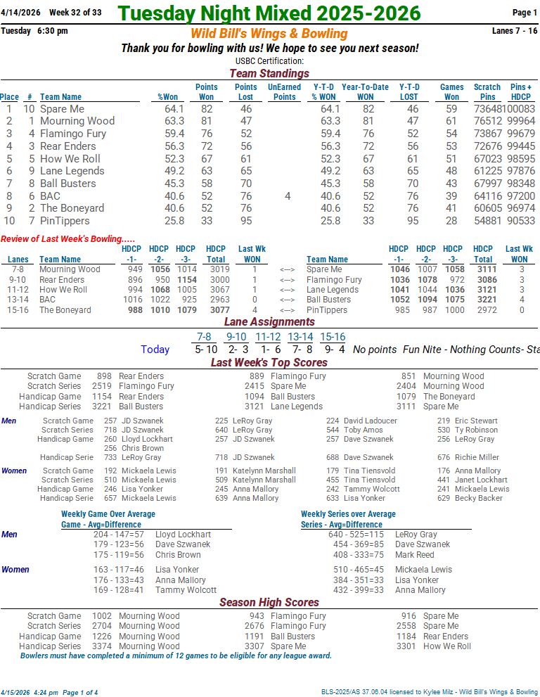 tuesmixed_25_26 week 32 4-14-26 fixed01.png
