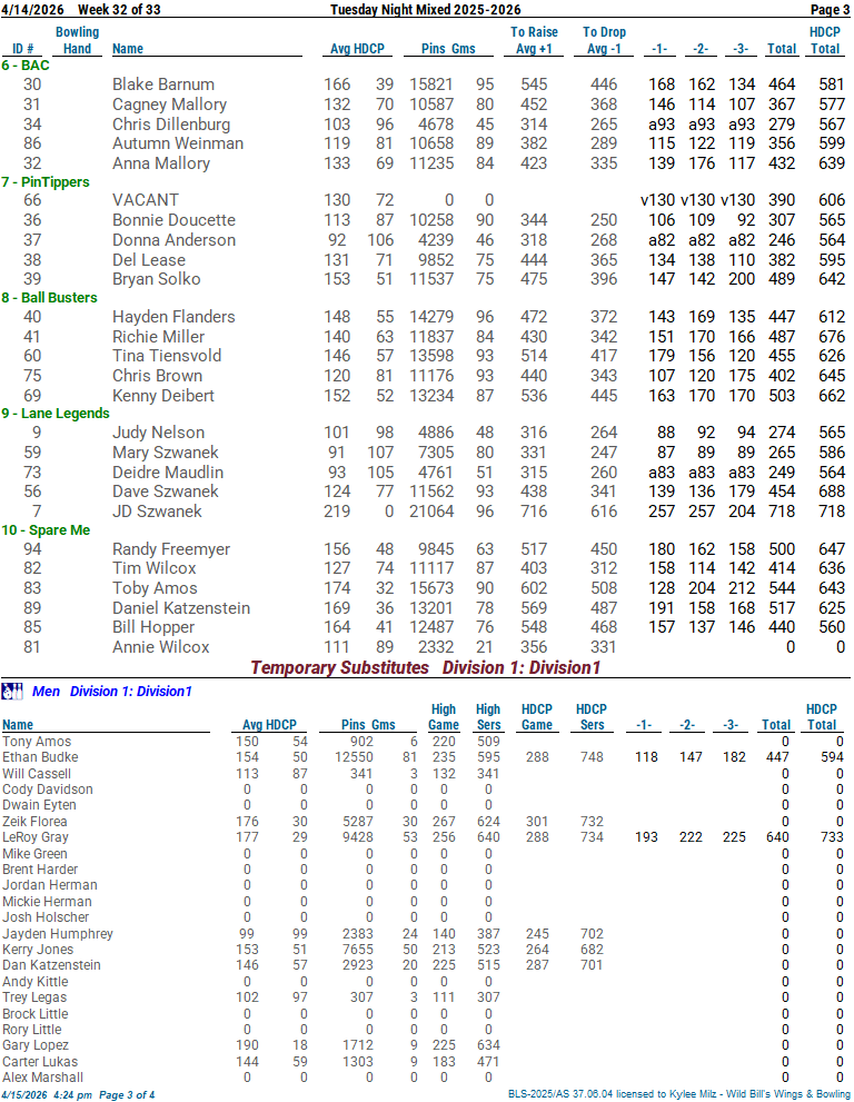 tuesmixed_25_26 week 32 4-14-26 fixed03.png