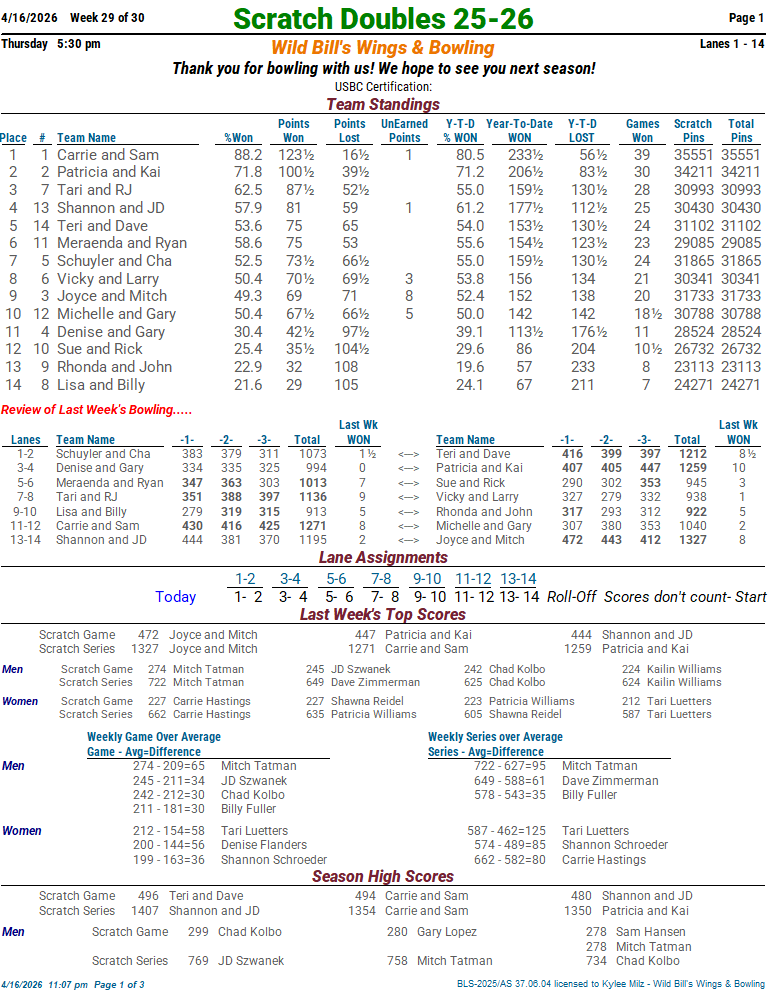 thscrtchdbls_25_26 week 29 4-16-2601.png