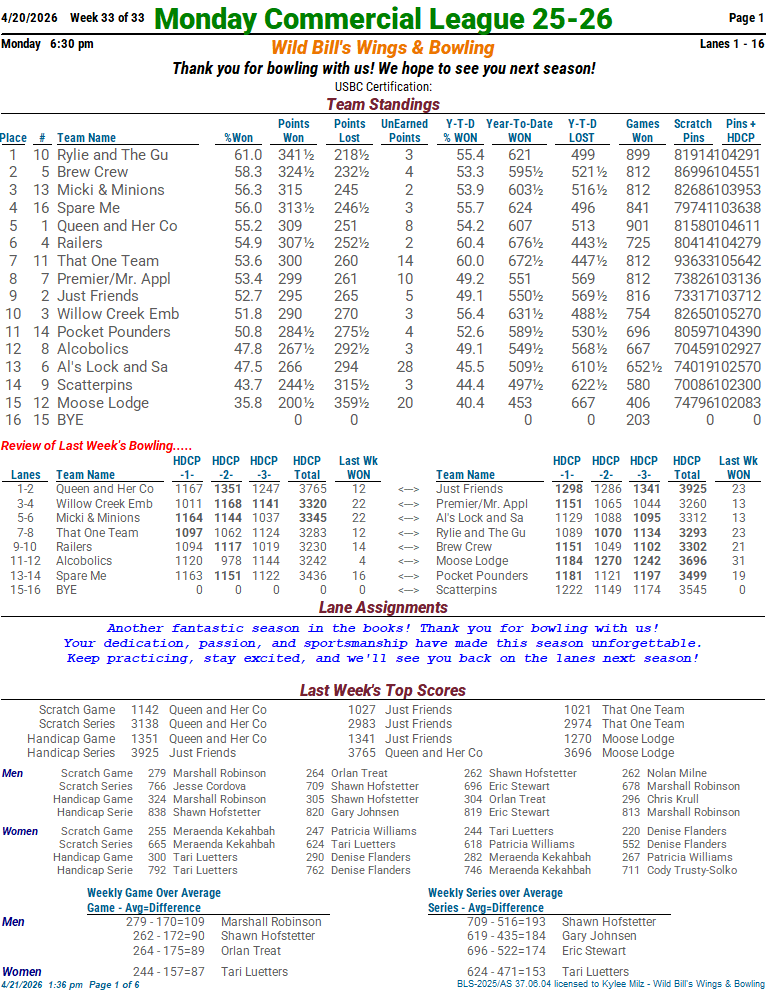 moncommercial_2526week 33 final week 4-20-2601.png