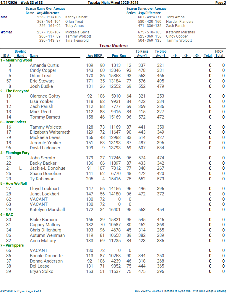 tuesmixed_25_26 week 33 4-21-2602.png