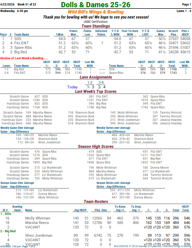 dollsndames_25_26 week 31 4-22-2601.png