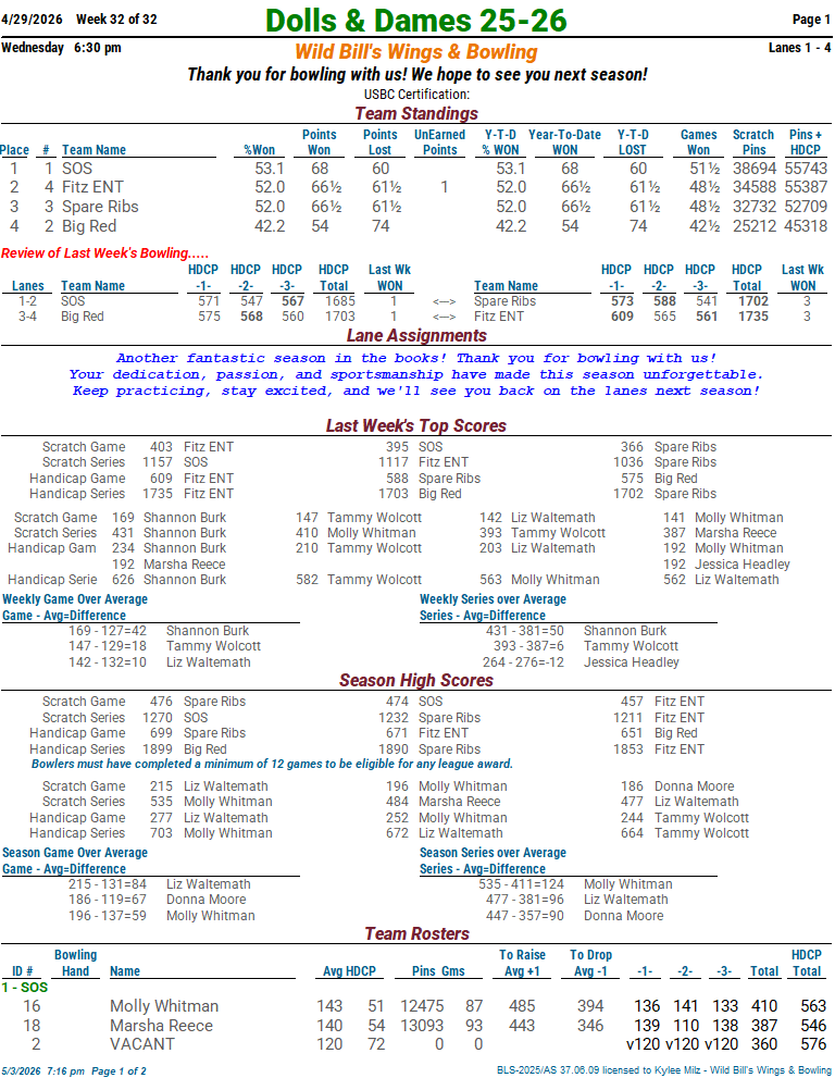 dollsndames_25_26 week 32 4-29-2601.png