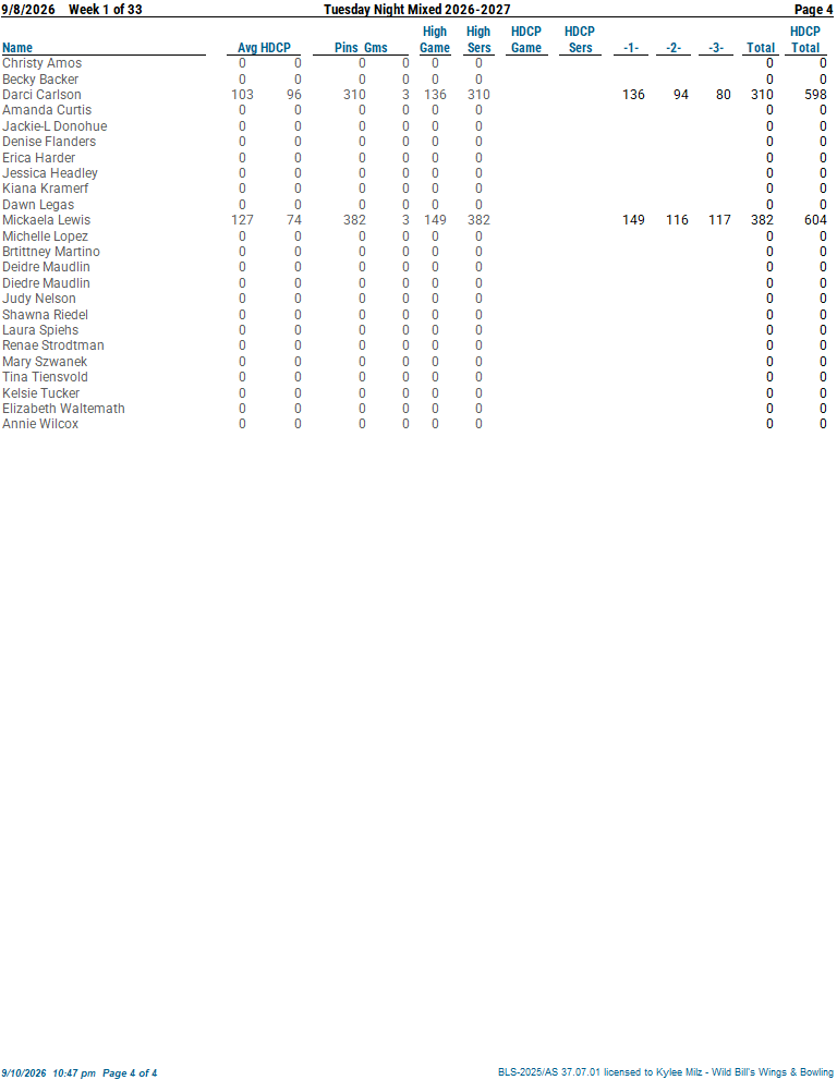 tuesmixed_26_27 week 1 9-8-2604.png