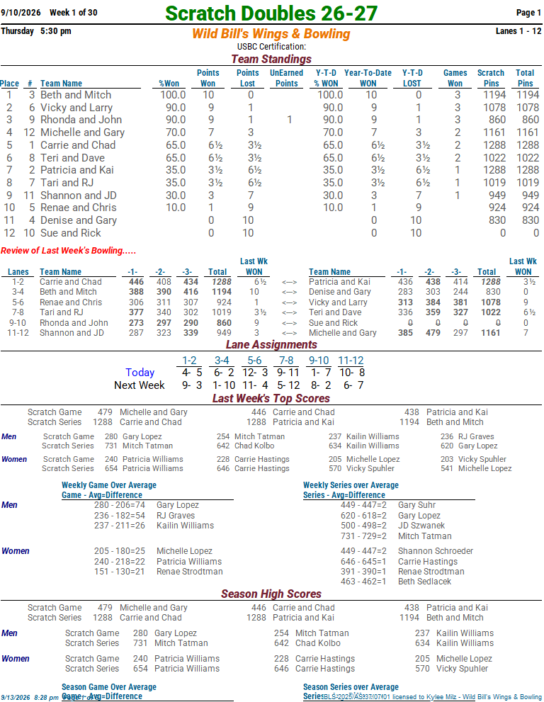 thsctchdbls_2627 week 1 9-10-2601.png