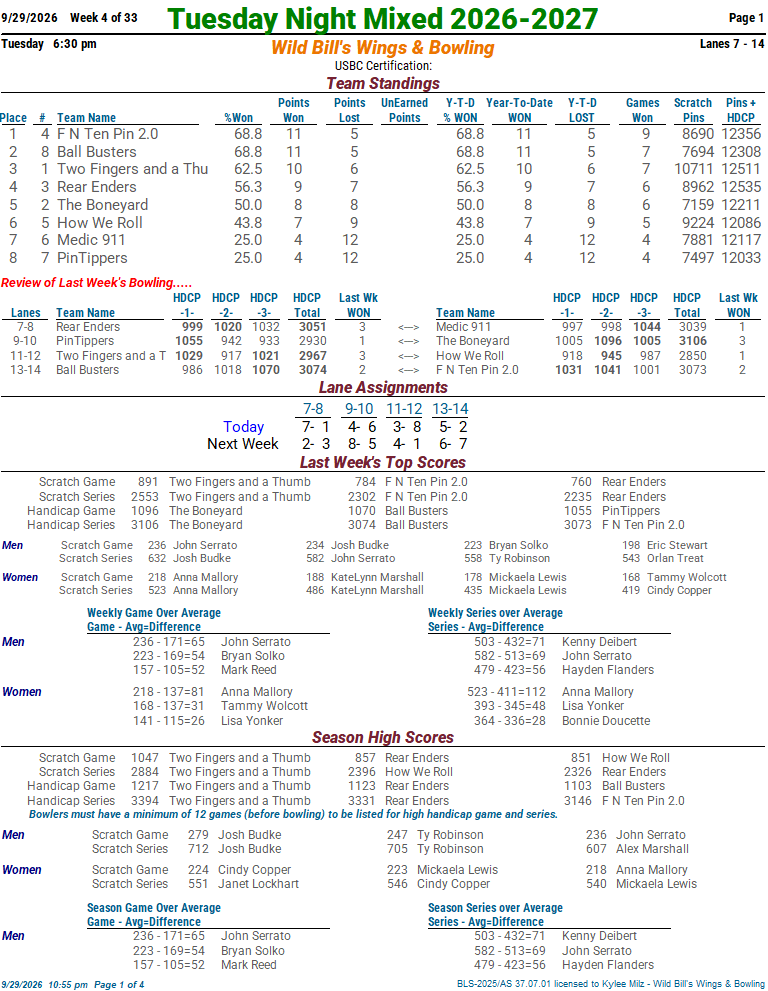 tuesmixed_26_27 week 4 9-29-2601.png