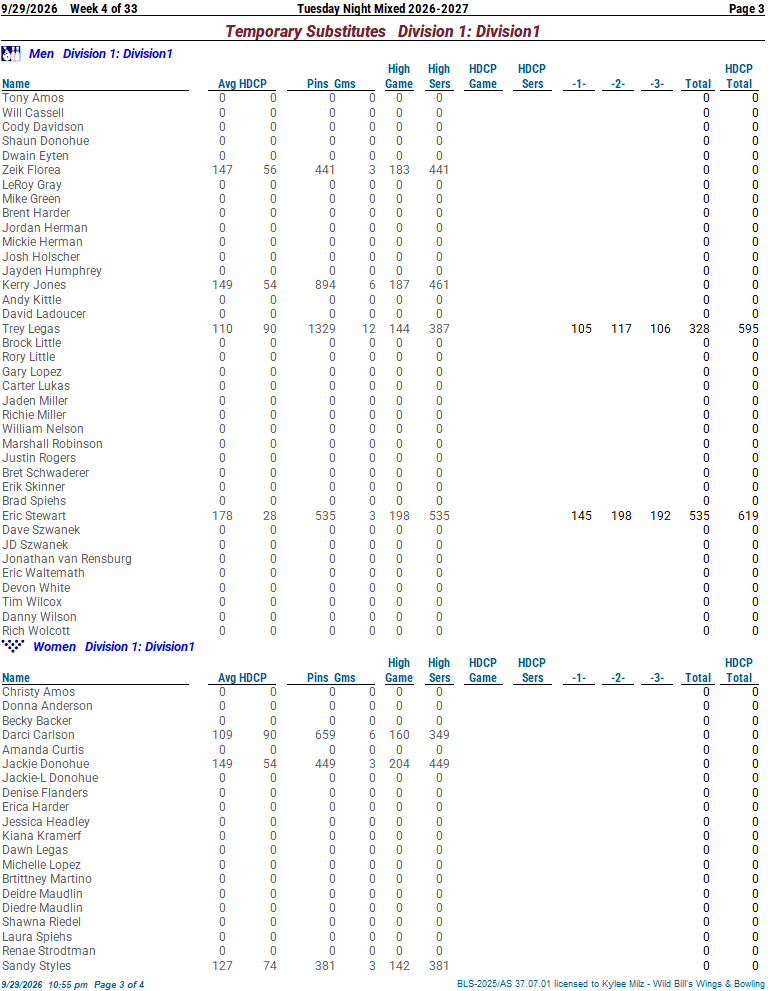 tuesmixed_26_27 week 4 9-29-2603.png