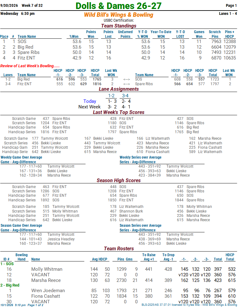 dollsndames_26_27 week 7 9-30-2601.png