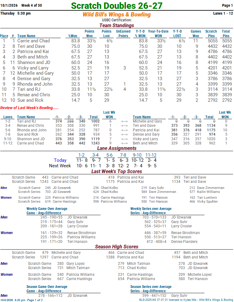 thsctchdbls_2627 week 4 10-1-2601.png