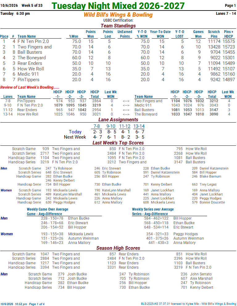 tuesmixed_26_27 week 5 10-6-2601.png