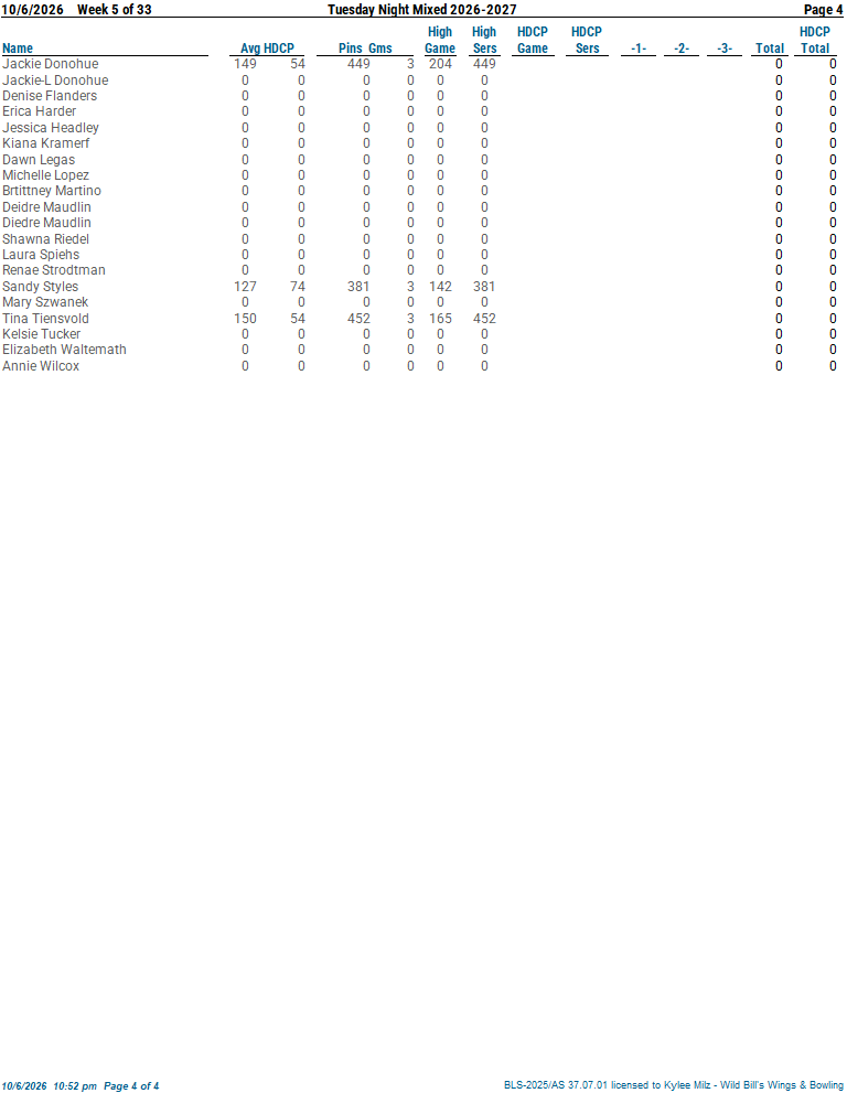 tuesmixed_26_27 week 5 10-6-2604.png