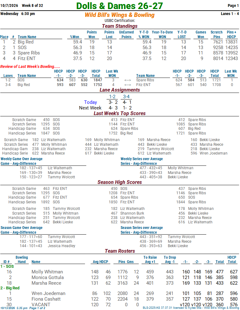 dollsndames_26_27 week 8 10-7-2601.png