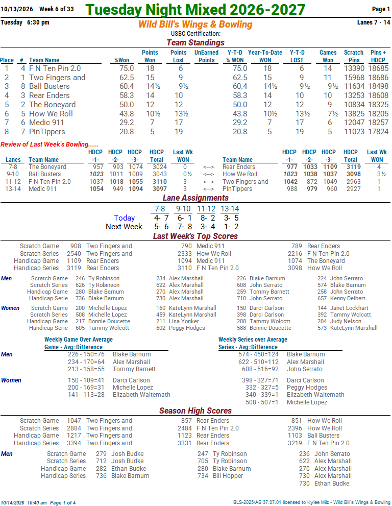 tuesmixed_26_27 week 6 10-13-2601.png