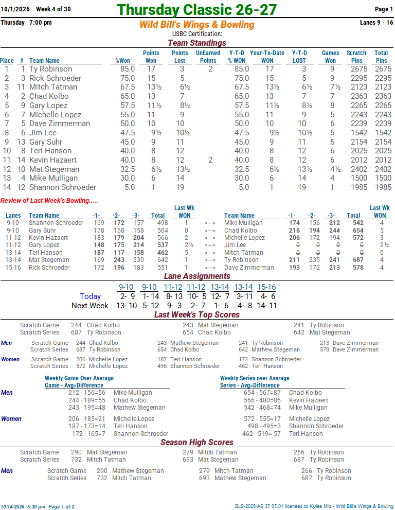 thuclassic_2627 week 4 10-1-26 updated01.png