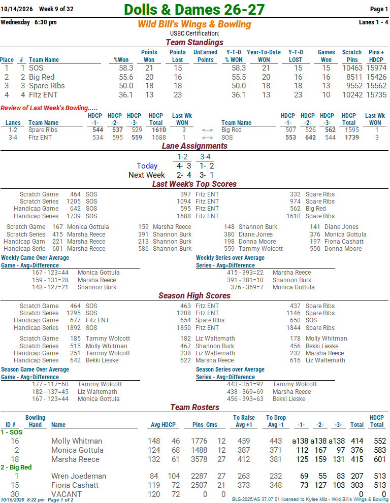 dollsndames_26_27 week 9 10-14-2601.png