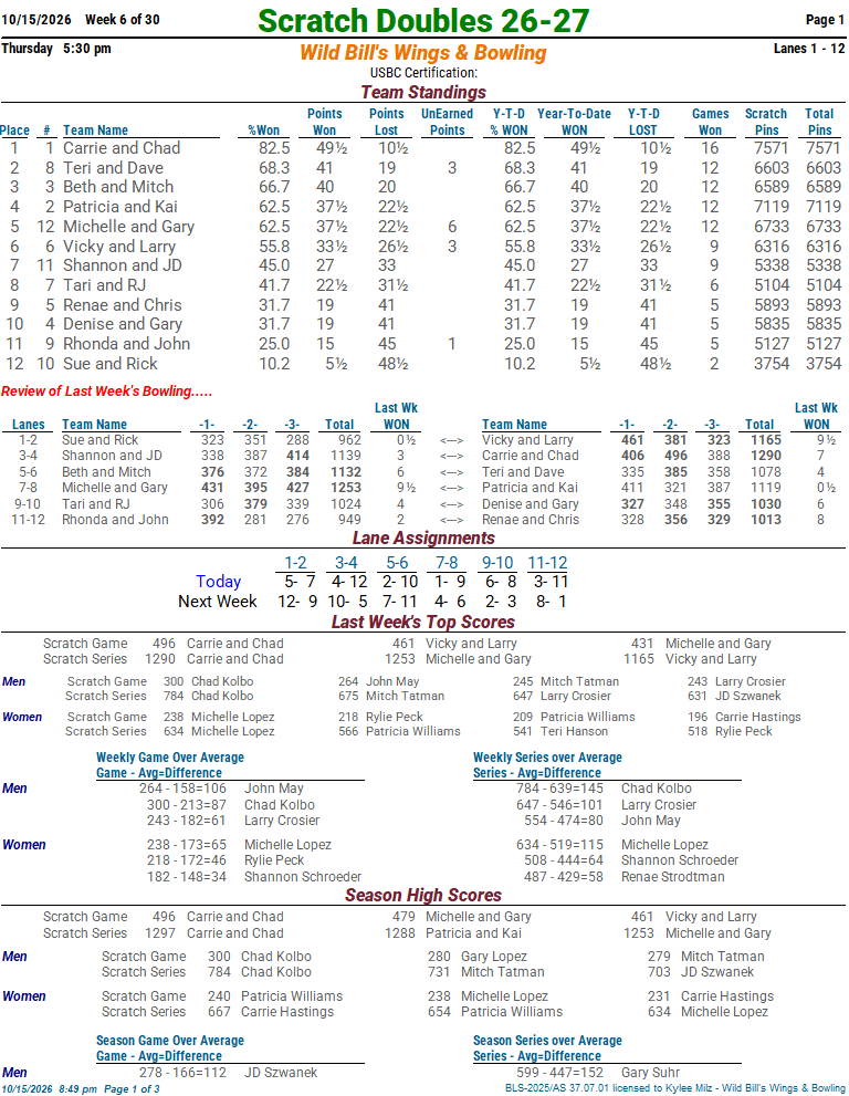 thsctchdbls_2627 week 6 10-15-2601.png