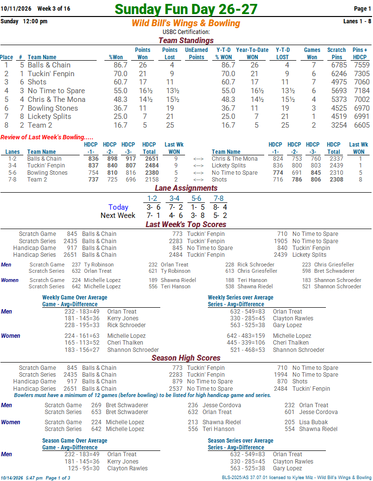 sundayfun_2627 week 3 10-11-2601.png