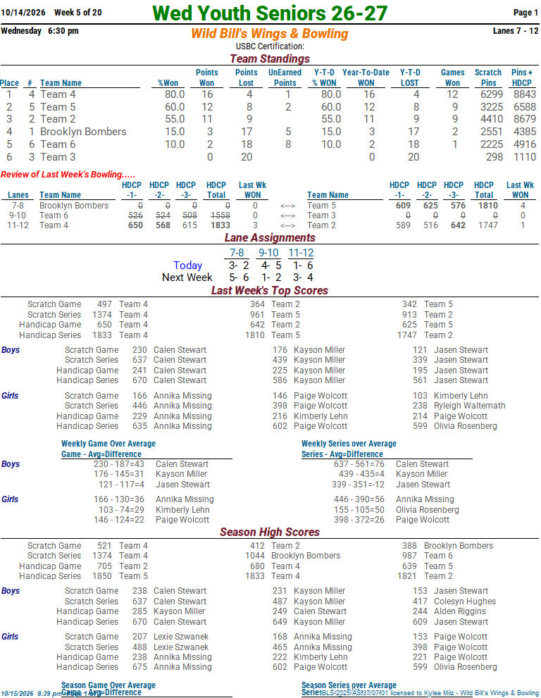 wedythsrs_2627 week 5 10-14-2601.png