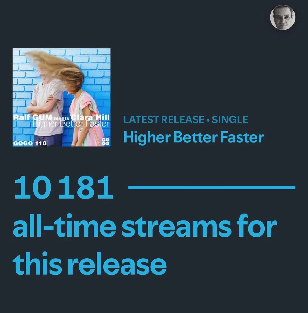 Our new collab &ldquo;Higher Better Faster&rdquo; with @ralfgum &hearts;️ has been out for 5 days already.
Huge thanks for all your listens &amp; support 🙏 Spotify link in bio 
@spotify @spotifyafrica #thankful