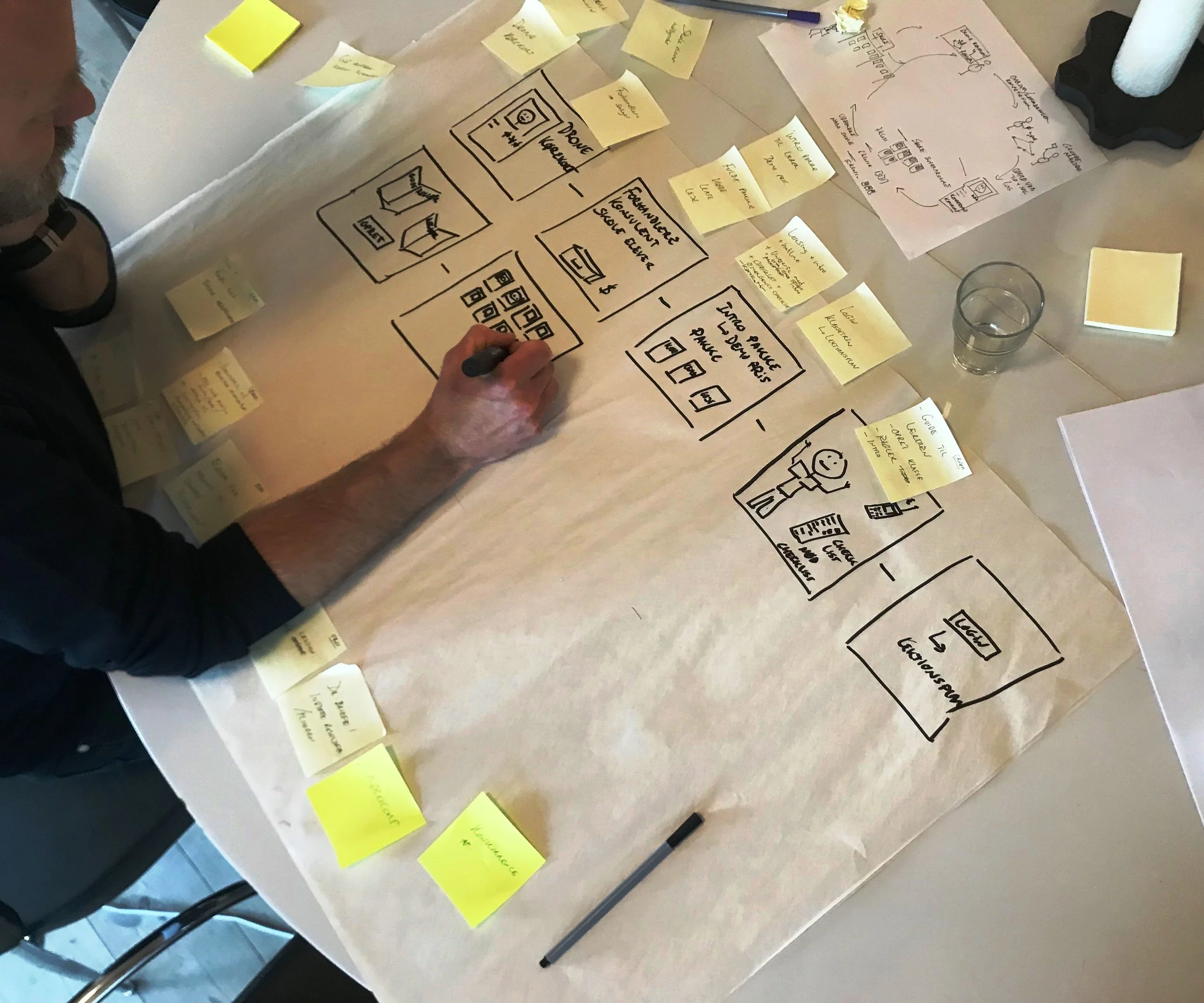 Vores Sprint:Digital-deltager Mikkel Barker ses her i fuld gang med sin prototype, som skitserer en proces - Mikkel er i fuld gang med at udvikle en proces for dronekørekort til folkeskoleelever