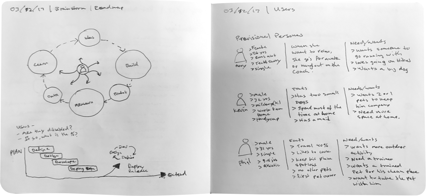 Below are some rough sketches of my notes and doodles. They are not in order or pretty (yet) but I just wanna share my process from end-to-end. 🙂