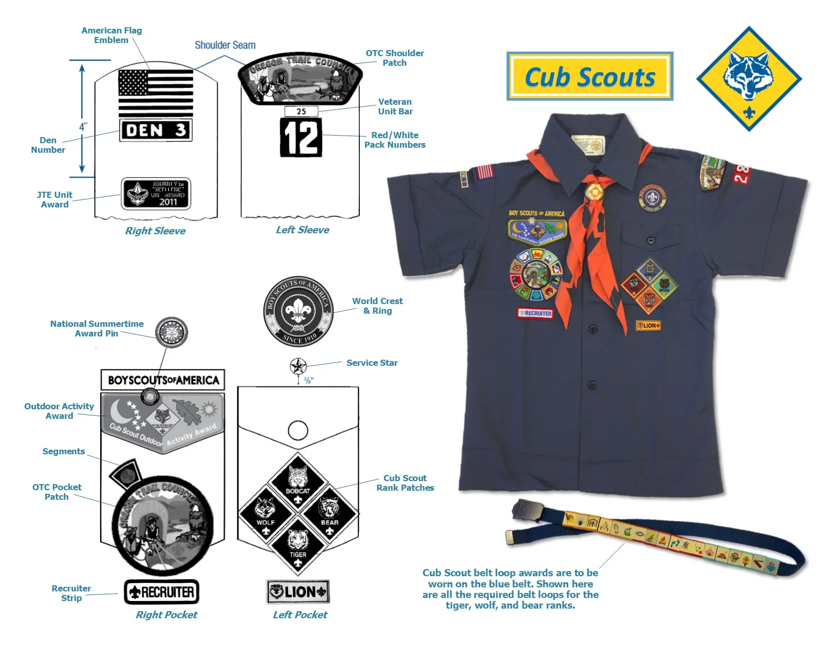 Scout Shop — Oregon Trail Council, BSA