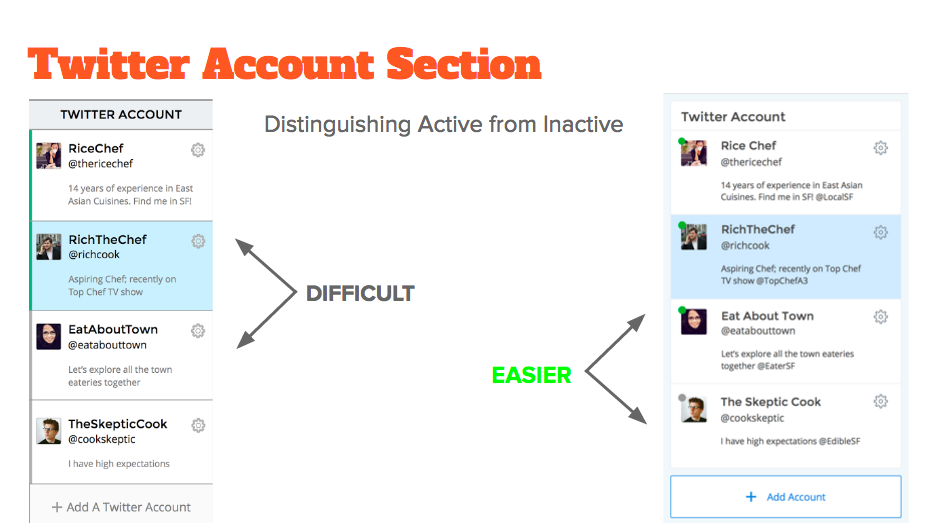 User Validation Prototype to final deliverable prototype