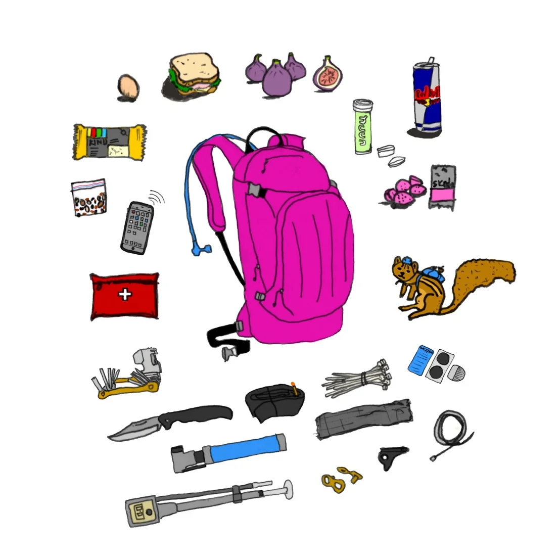 Packlist_camelbak.jpg