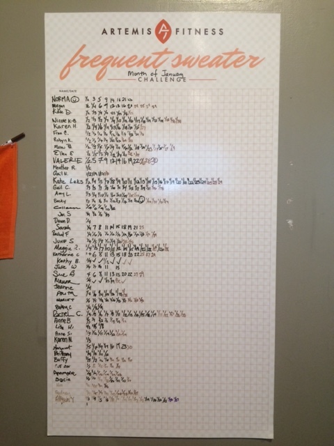 Frequent Sweater Challenge Winners!