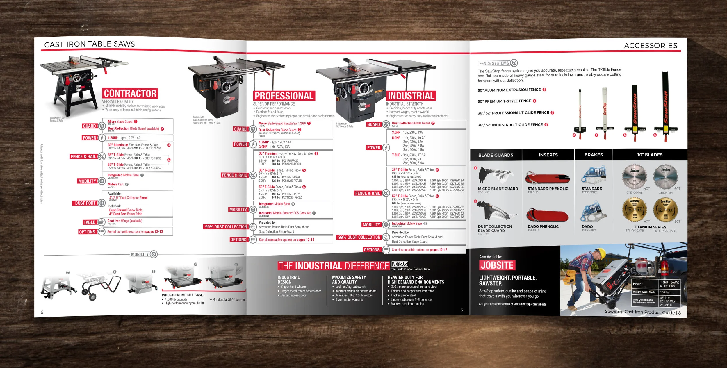 SawStopBrochure-6-8.jpg