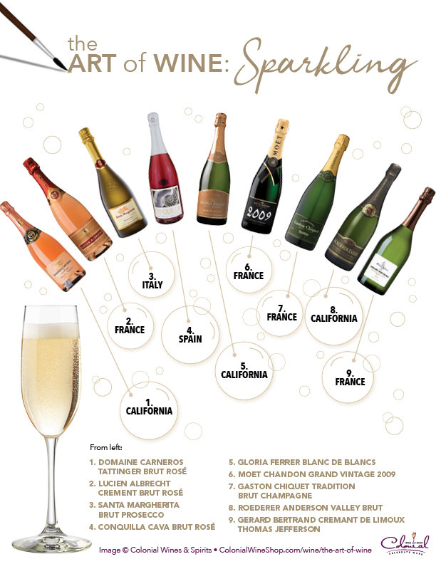 ArtofWine-SPARKLING-web.jpg