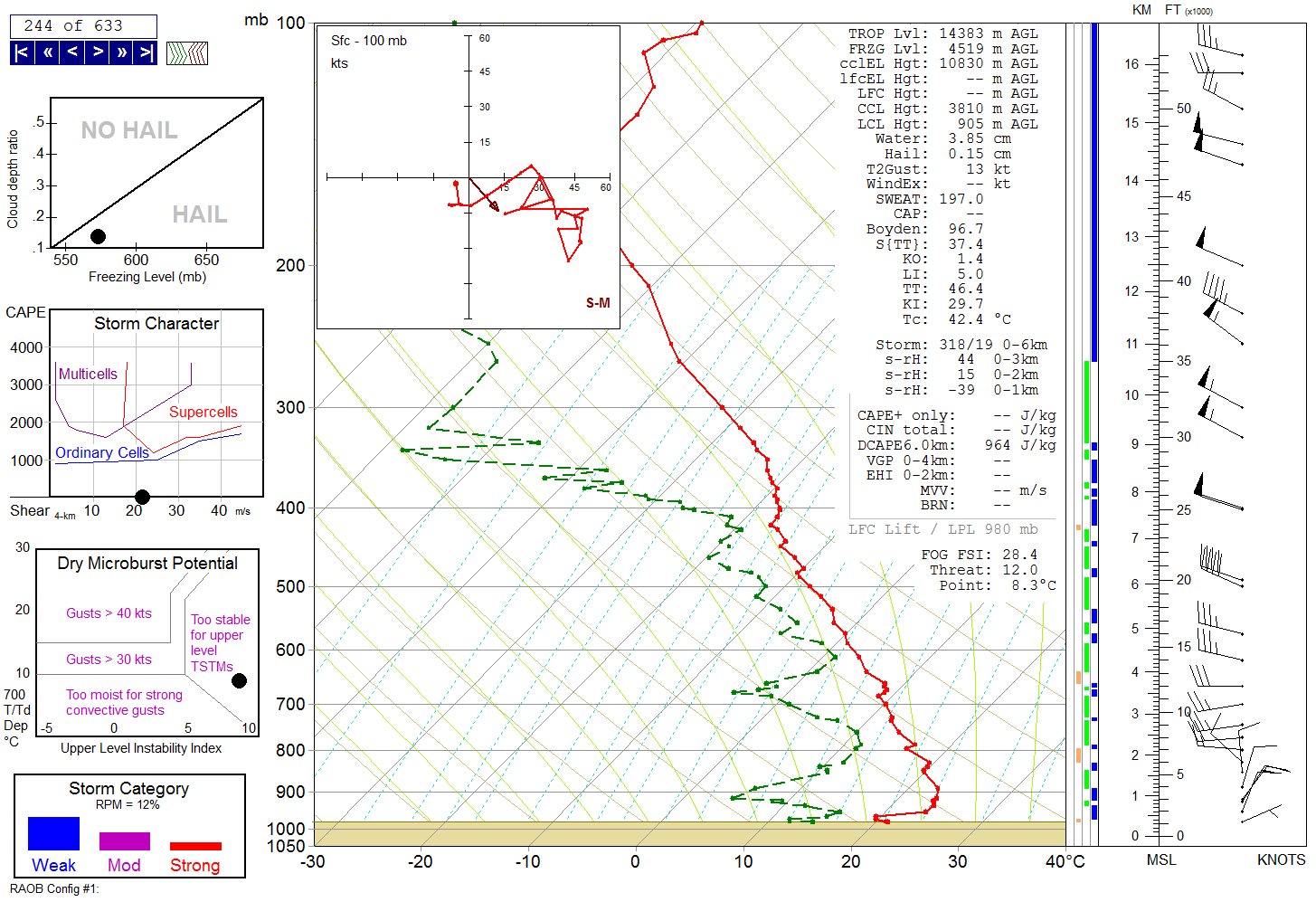 Plot of a Radiosonde launched at Omaha, Nebraska this evening (7:00 p.m. CDT on June 20th). The program used to plot the data is Raob.