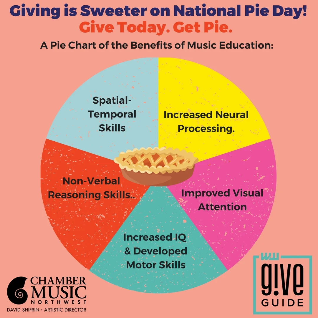 Copy of Pie Day_INSTA(1).JPG