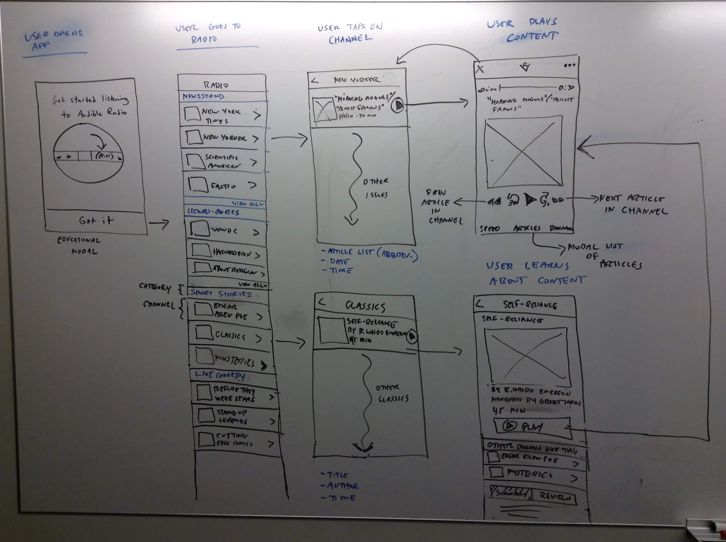 2014-07-09 13.43.56.jpg