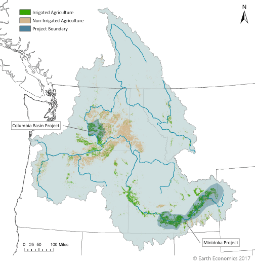 River Basin Program