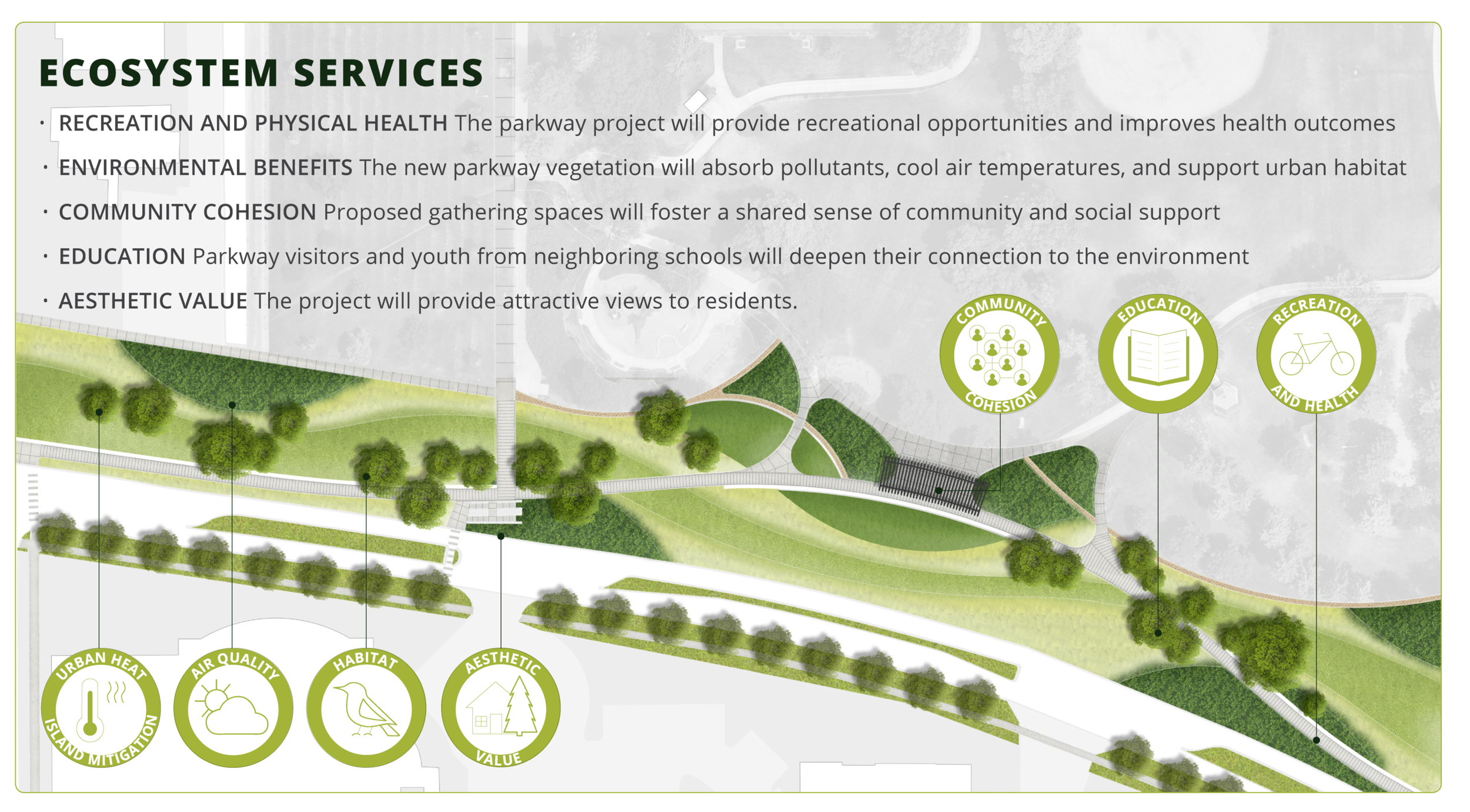 Ecosystem Services | Hale Parkway Improvements Click to Enlarge