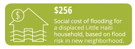 FloodCosts_Graphic.jpg