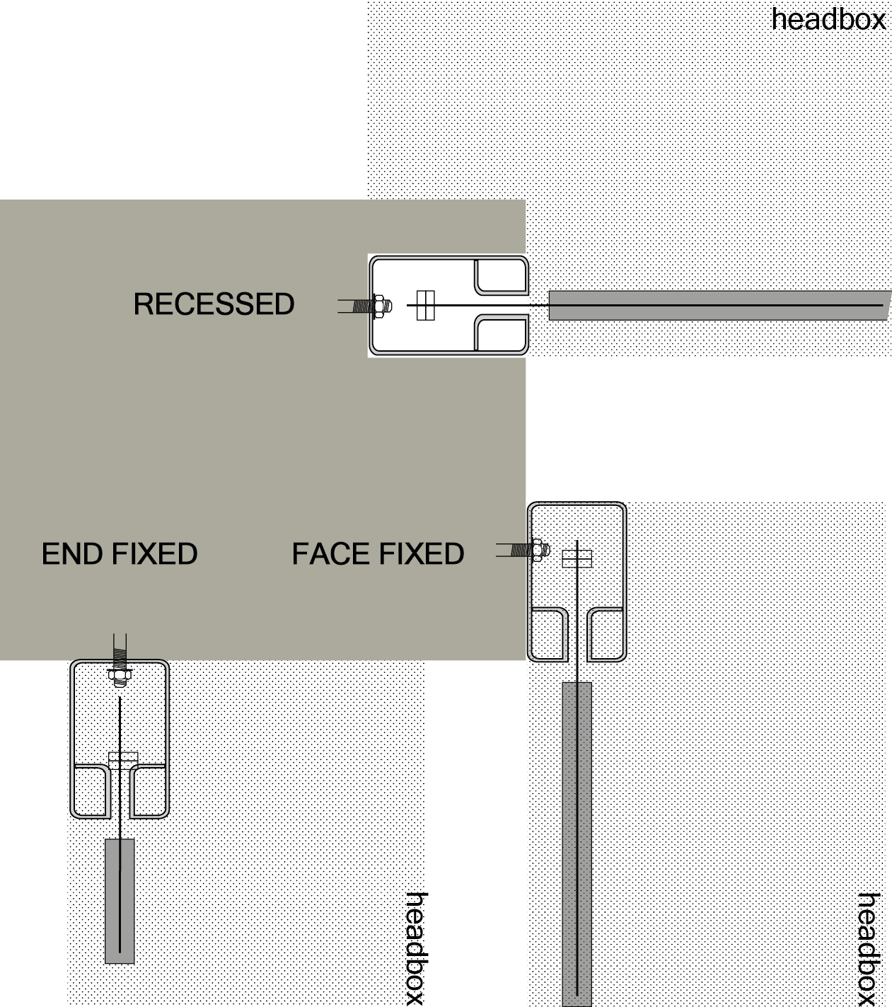 Fire Curtains Features, Compliance and Fire Resistance