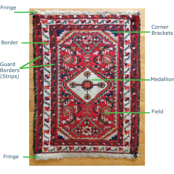 Blog Zacate Landscape Design, Persian Rug Patterns History