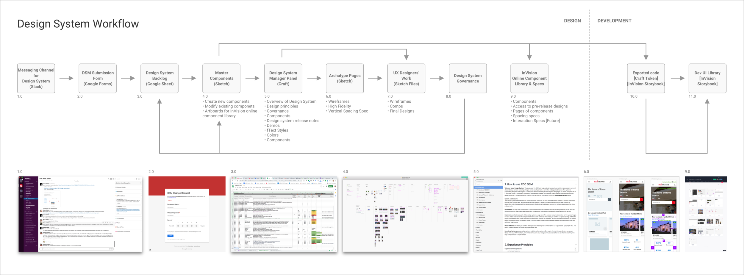 04-design-system-workflow.png