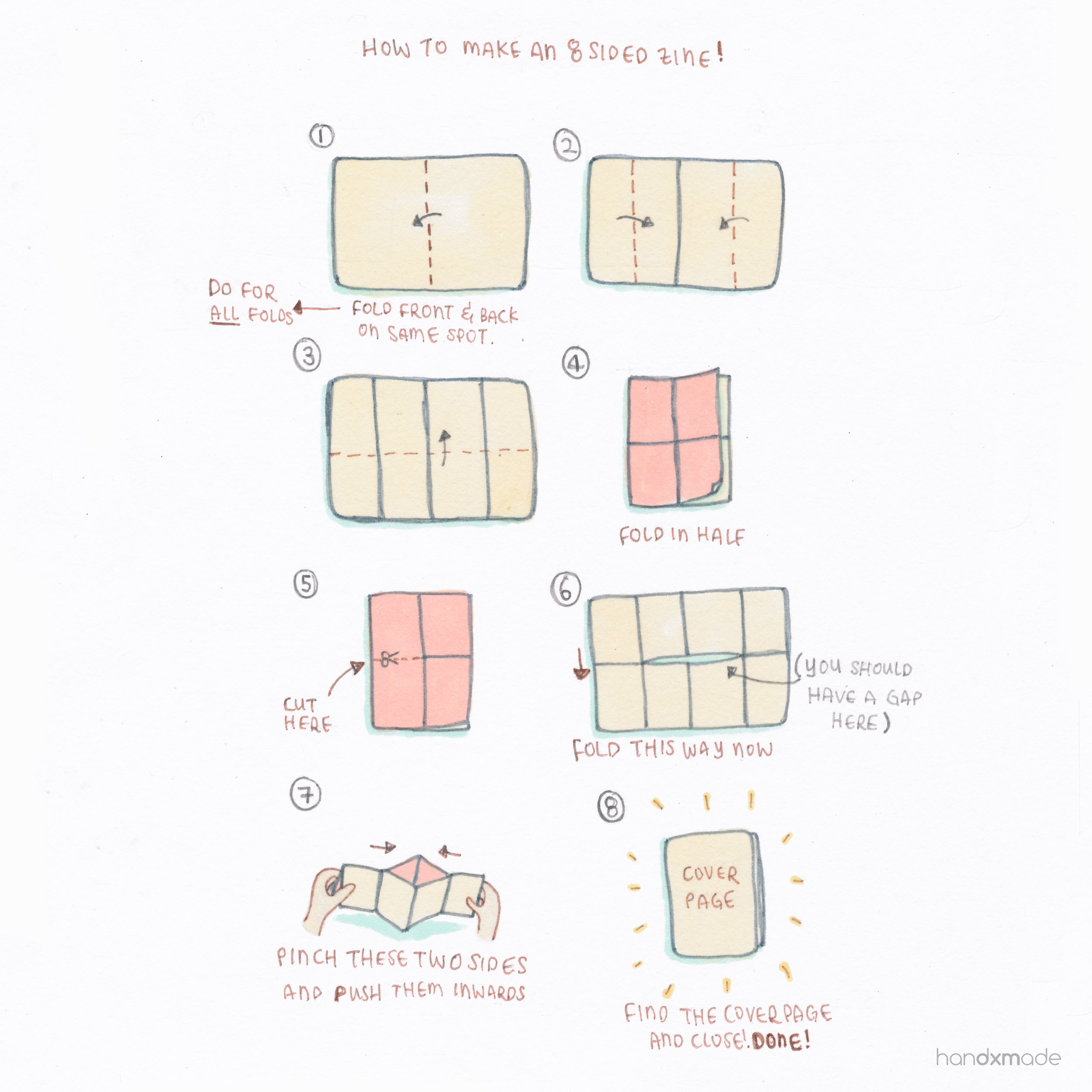 How to fold a zine.jpg