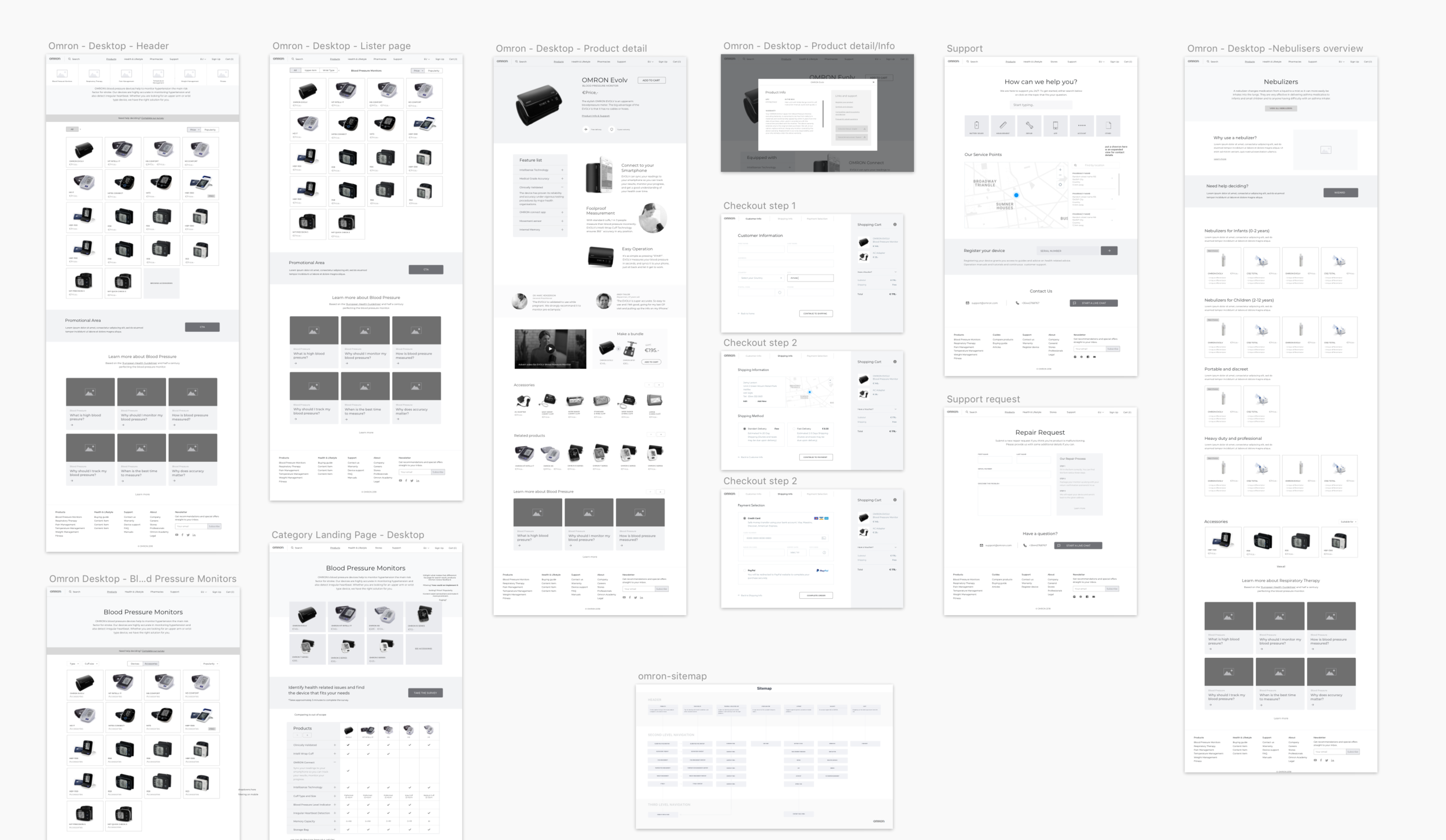 Omron Desktop Wireframes.png