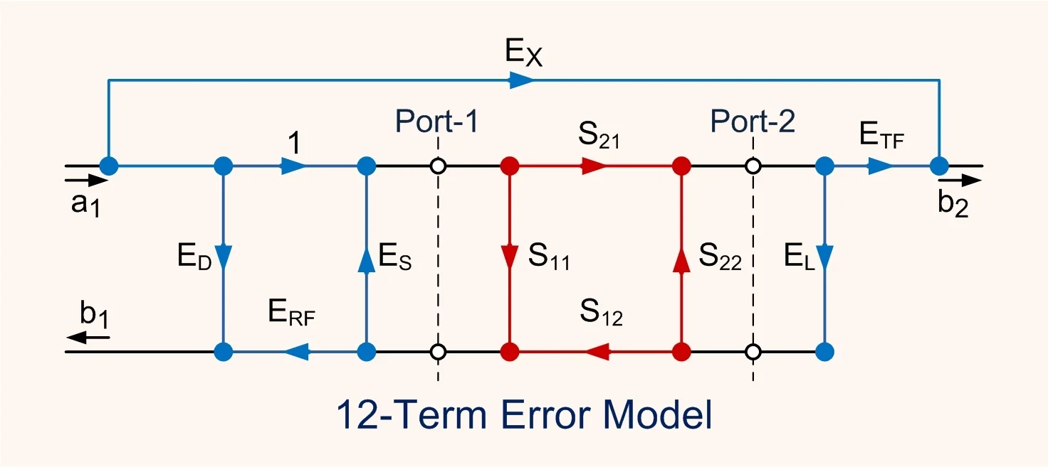 Erroterm_o.jpg