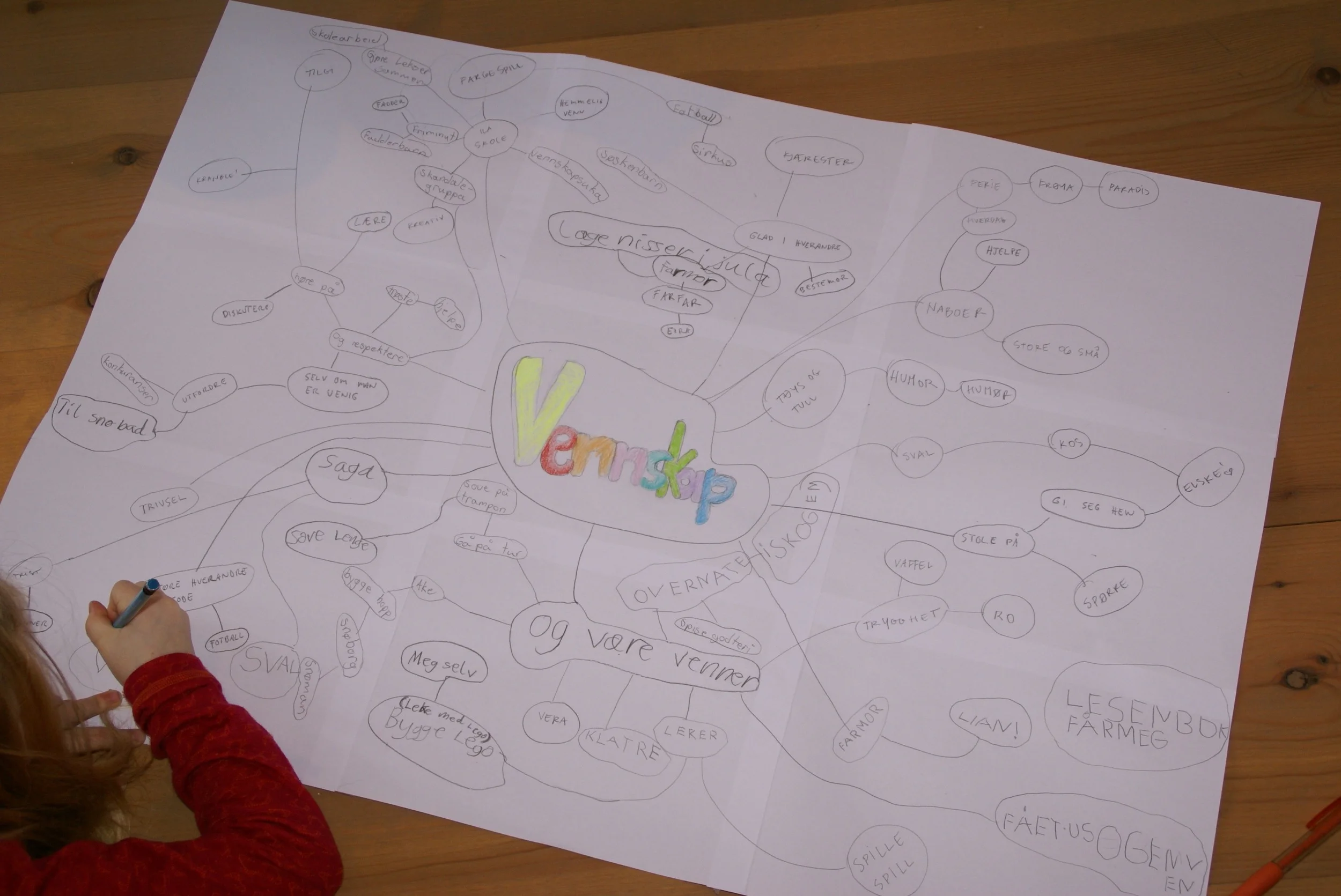 Nå er endelig alle sammen samlet