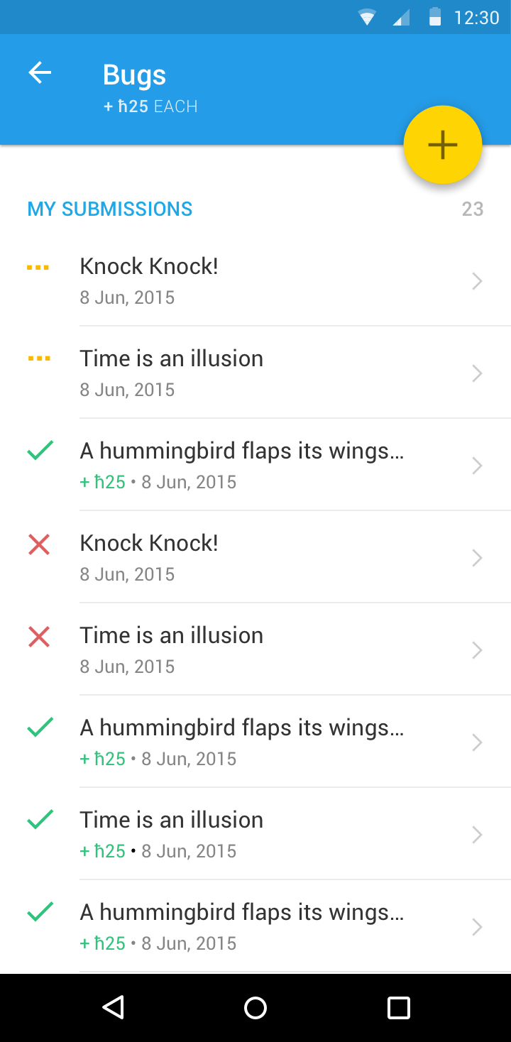 User's bug submissions