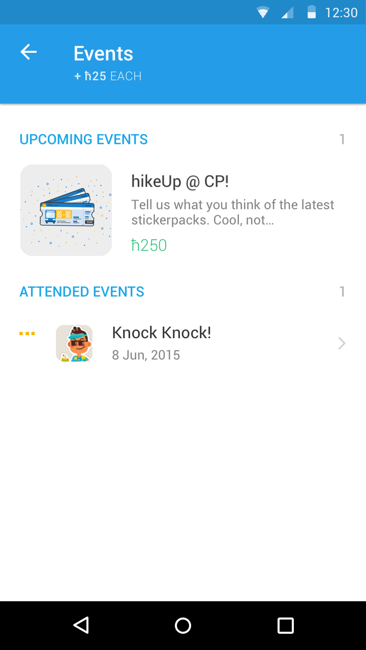 User's attended events