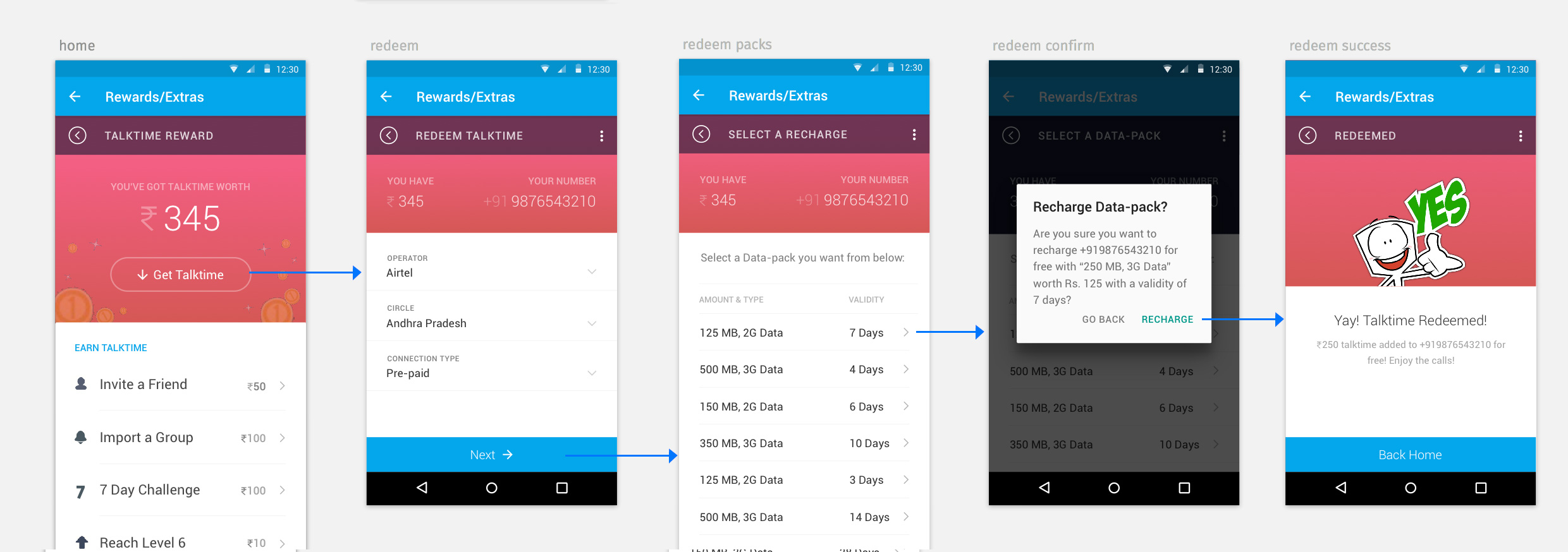 Flow for redeeming talktime